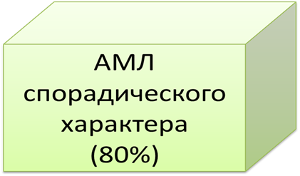 mt_ignore